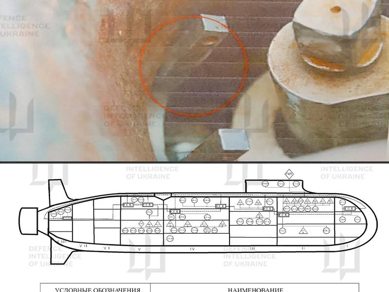 Ucrania revela información de una flota clave de submarinos para la armada rusa